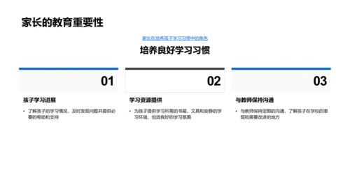 优化学习方法报告