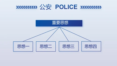 蓝色大气公安警察案件汇报动态PPT模板