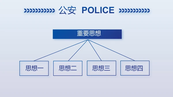 蓝色大气公安警察案件汇报动态PPT模板