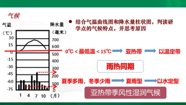 地理第二单元复习3