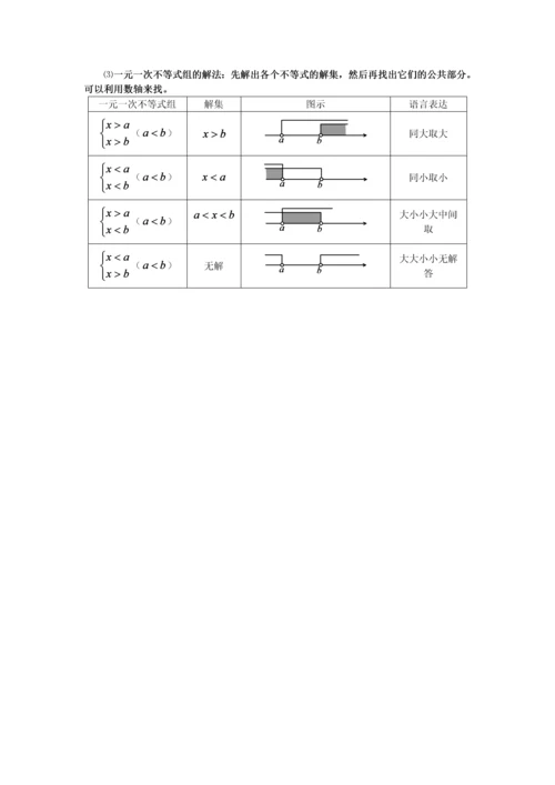 鲁教版初二数学下知识点.docx