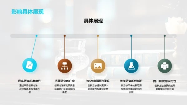 探索法学研究新方法