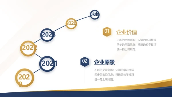 公司企业诚信企业文化宣传动态PPT模板