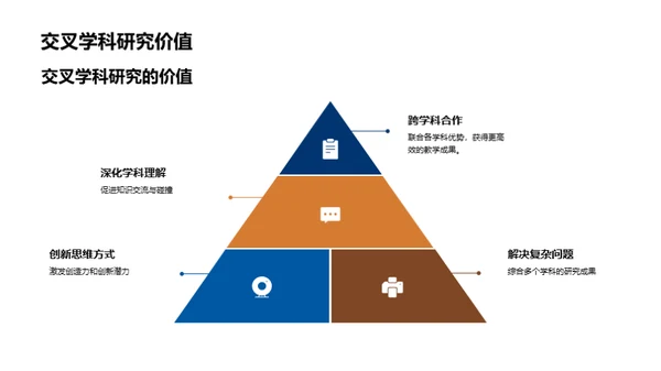 智能科技引领教育