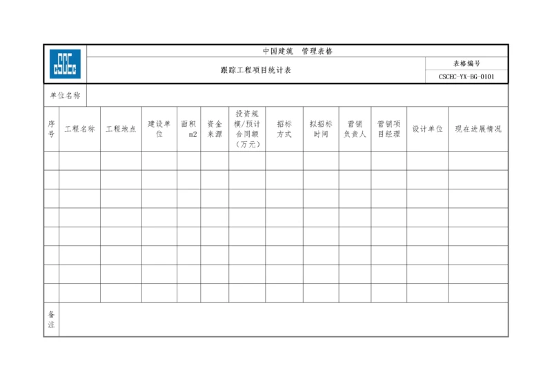 营销管理手册附件(表格).docx