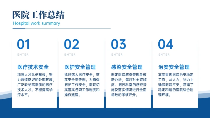 医疗行业医例工作汇报通用PPT模板