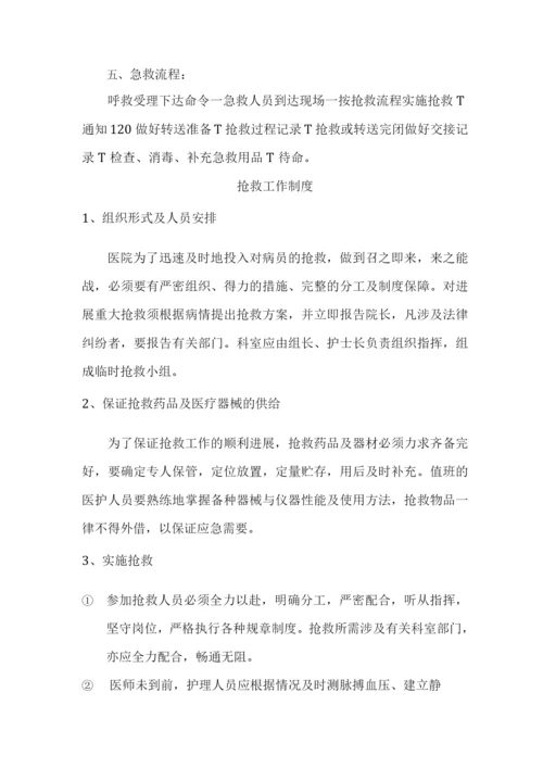 麻醉科应急预案抢救程序.docx