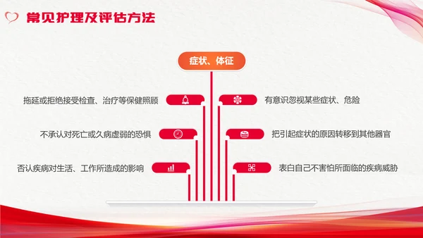红色简约心理护理压力及应对总结PPT手绘爱心形状边框护士心理医生