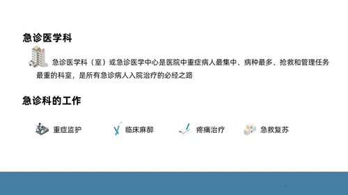 蓝色简约风课件急诊科规范化培训培训课件PPT模板业务培训