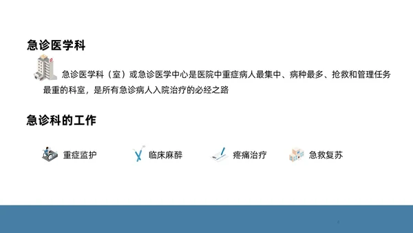 蓝色简约风课件急诊科规范化培训培训课件PPT模板业务培训