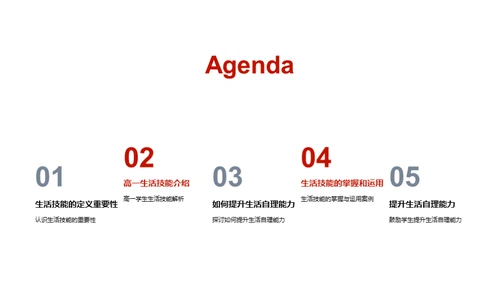 自理生活技巧掌握