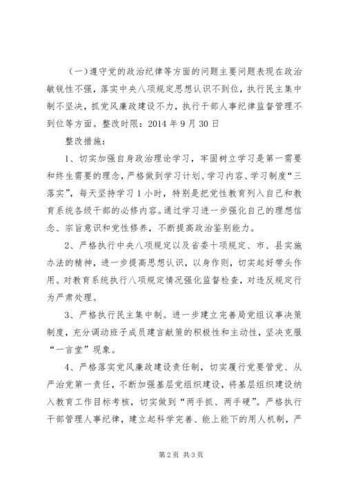 党办群众路线教育实践活动个人整改措施.docx