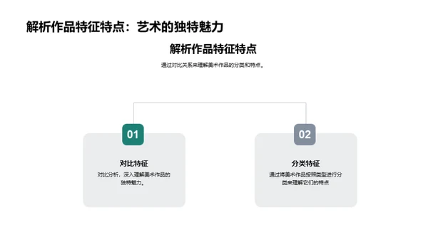 深度解读美术鉴赏