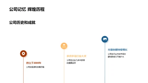 加入我们 共创辉煌