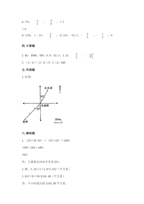 人教版六年级下册数学期末测试卷含答案【综合题】.docx