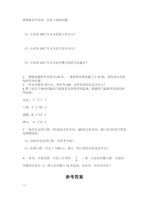 小学六年级下册数学摸底考试题附答案（实用）.docx