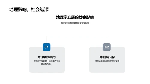 地理学概念讲解