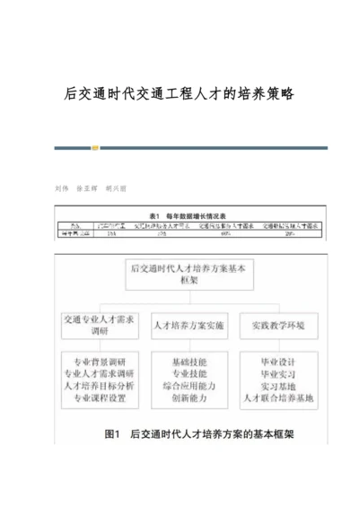 后交通时代交通工程人才的培养策略.docx