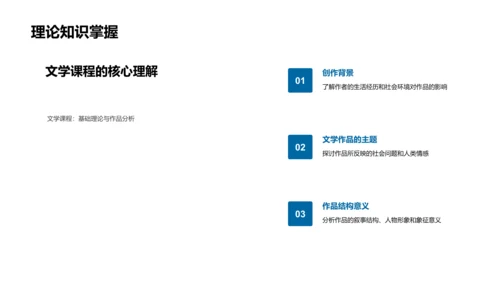 文学课程解读报告PPT模板