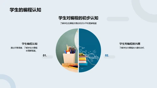 掌握编程教学