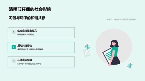 清明环保普及讲座PPT模板