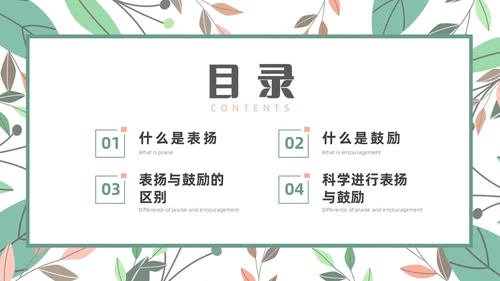 绿色小清新遇见美好赞出成长家长进课堂培训PPT