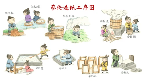 10《纸的发明》（课件）
