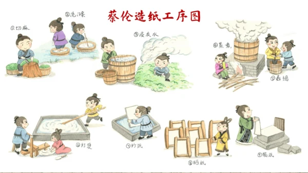 10《纸的发明》（课件）