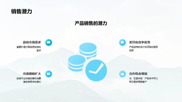 旅行之巅
