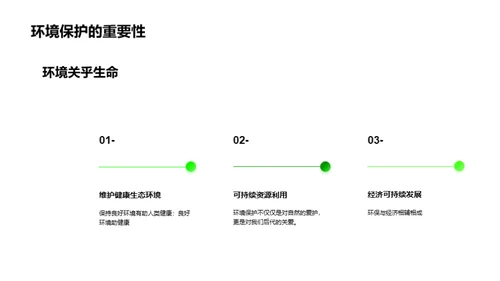 3D风其他行业教学课件PPT模板