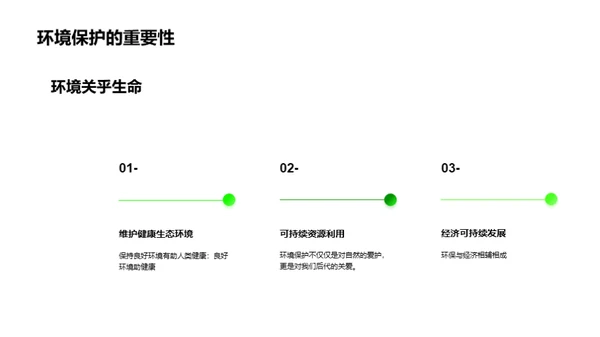 3D风其他行业教学课件PPT模板