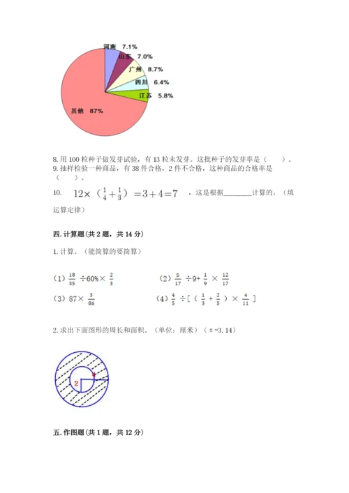 人教版六年级上册数学期末测试卷完美版.docx