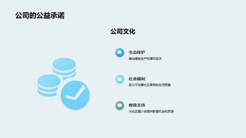 企业公益与环保实践