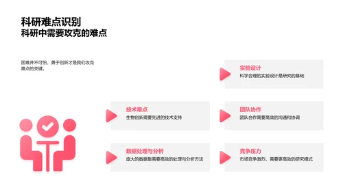 生物科研任务概览PPT模板