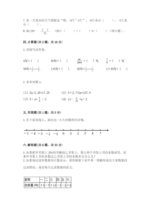 人教版六年级下册数学期末测试卷【新题速递】.docx