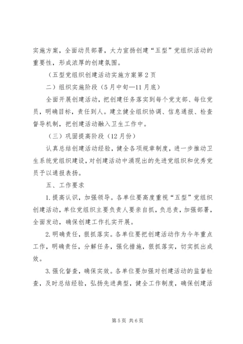 五型党组织创建活动实施方案.docx