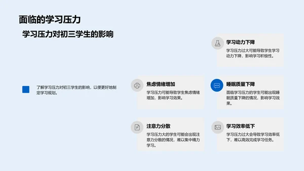 初三学习有效规划PPT模板