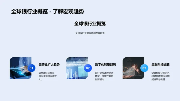 银行融资战略分析PPT模板