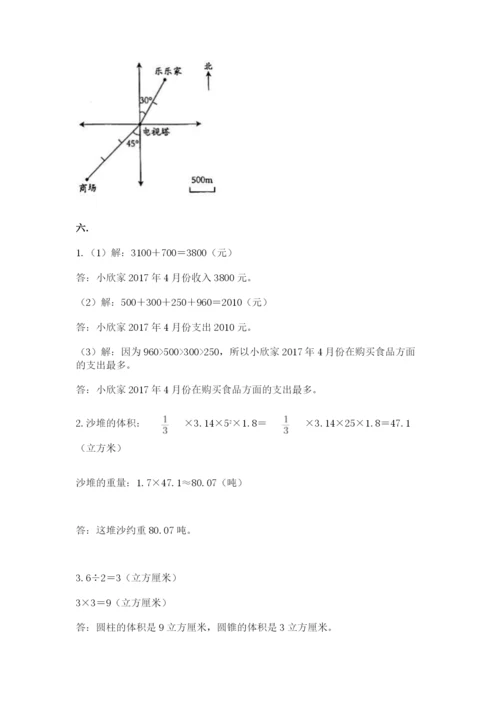 六年级毕业班数学期末考试试卷附答案（综合卷）.docx