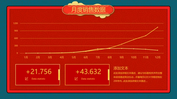 2021牛年创意剪纸风述职报告春节民俗新年计划年终总结PPT