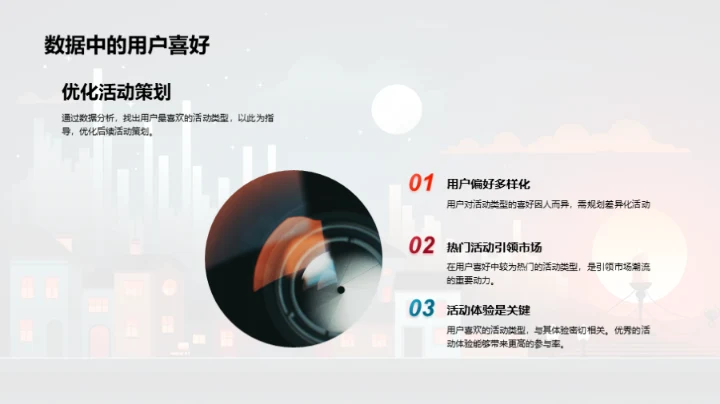 新媒体数据分析实战