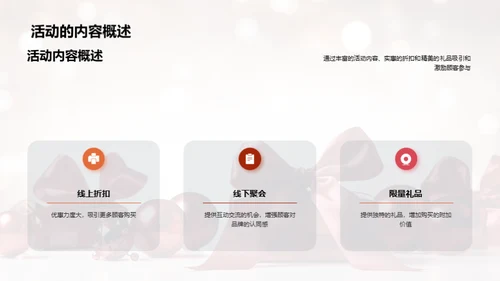 品牌周年庆筹划落地