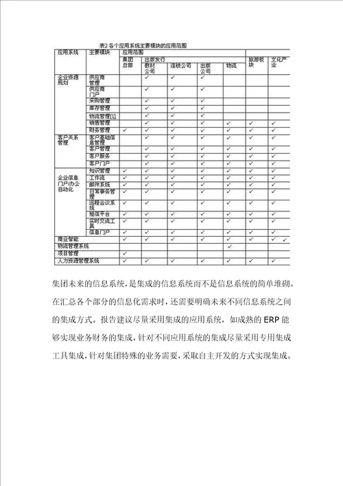 新华书店集团的信息化规划案例1