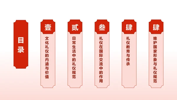 红色水墨风文化礼仪PPT模板