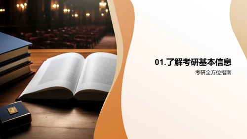 考研之路