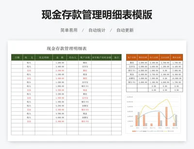 现金存款管理明细表模版