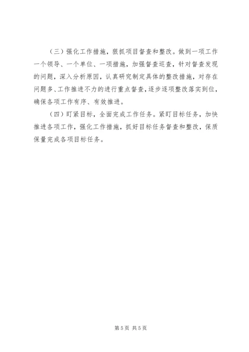 产业富民工作自查报告.docx