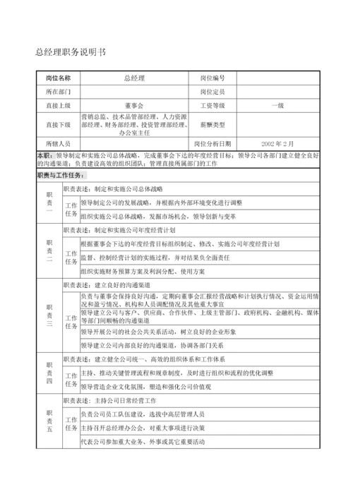 最新企业岗位说明书范本全集.docx