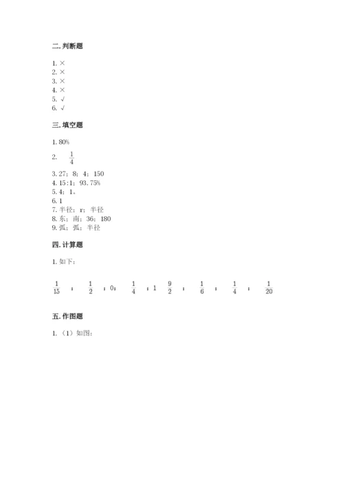 人教版六年级上册数学期末测试卷带答案（综合卷）.docx