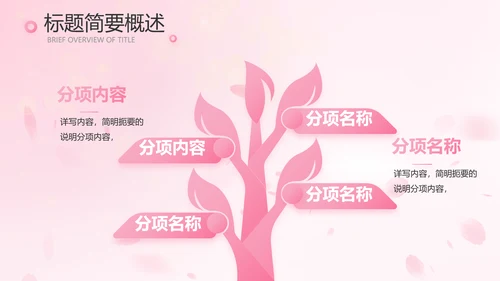 粉色唯美背景工作总结汇报动态PPT